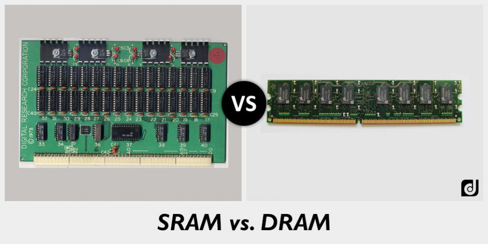 RAM tĩnh (Static RAM – SRAM)