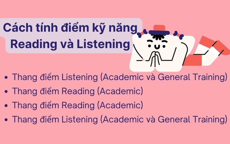 Cách tính điểm kỹ năng Reading và Listening