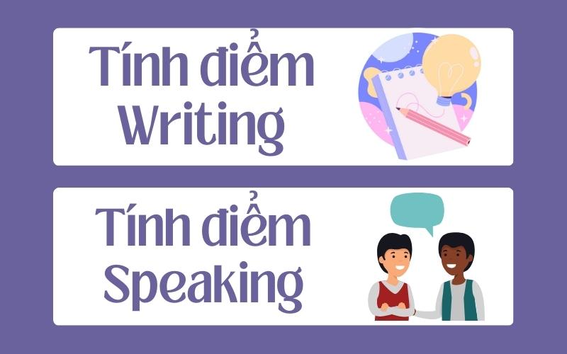 Cách tính điểm kỹ năng Writing và Speaking