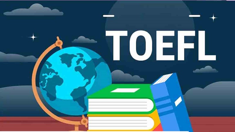 Đề thi TOEFL ITP các năm