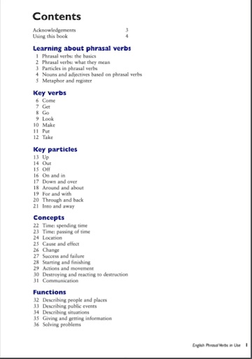 Nội dung sách English Phrasal Verbs in Use Intermediate