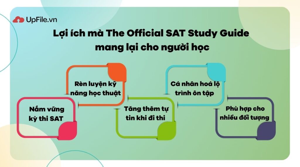 Lợi ích mà The Official SAT Study Guide mang lại cho người học
