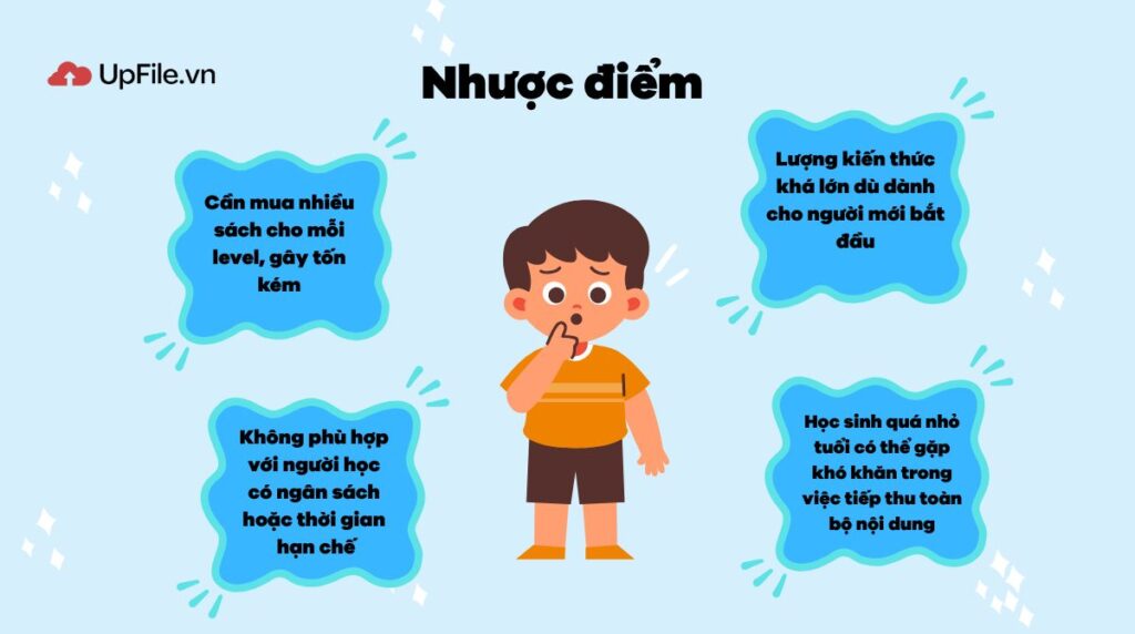 Nhược điểm
