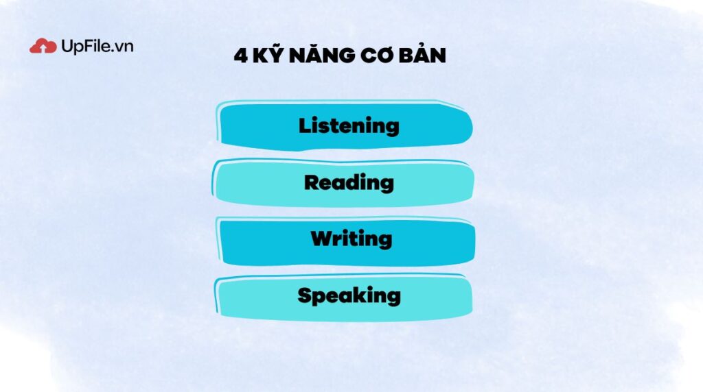 Nội dung bám sát đề thi thật – tối ưu 4 kỹ năng
