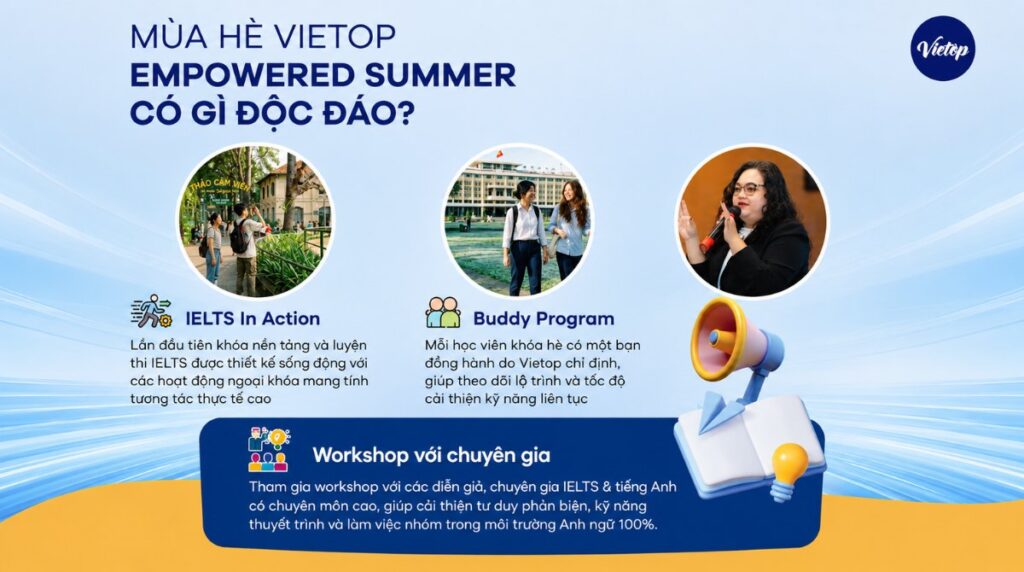 Điểm độc đáo của khóa IELTS hè