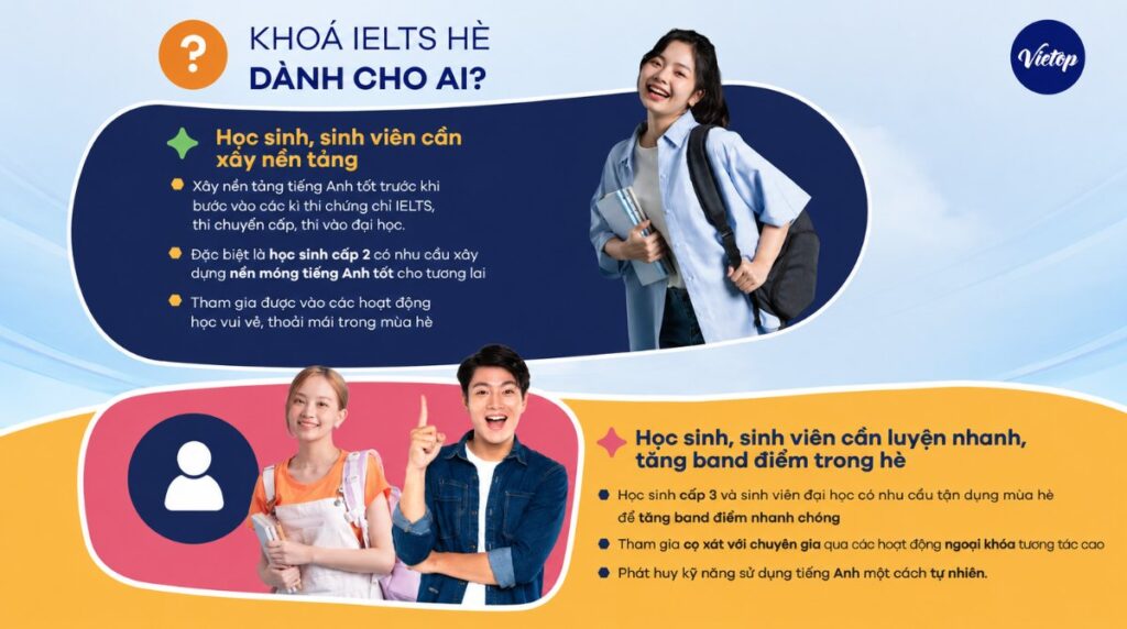 Khóa IELTS hè dành cho ai?