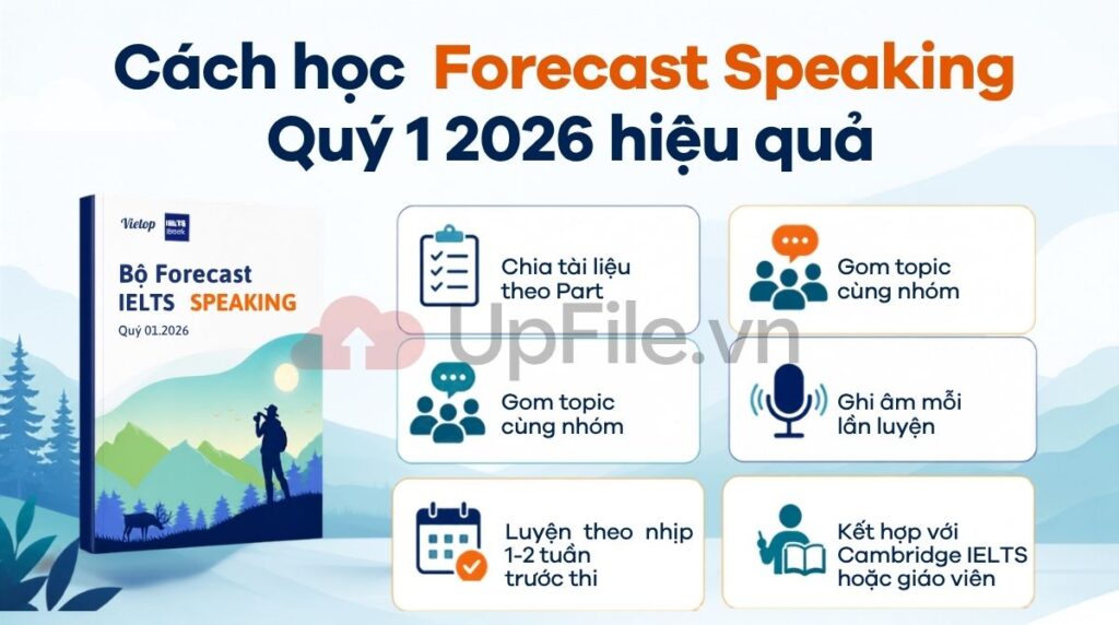 Cách học Forecast Speaking Quý 1 2026