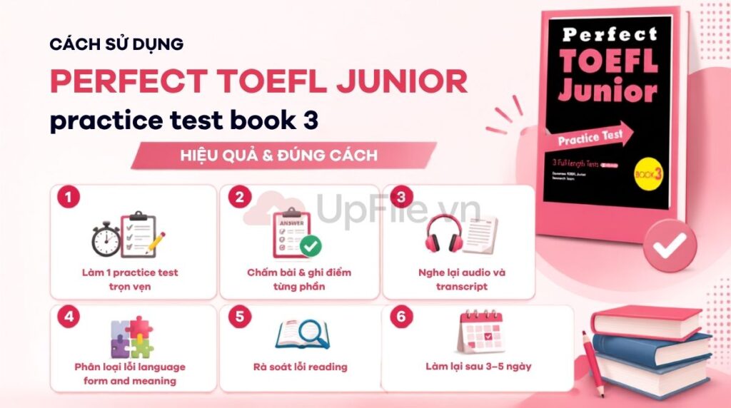Cách sử dụng Perfect toefl junior