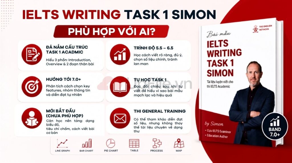 IELTS Writing Task 1 Simon dành cho ai
