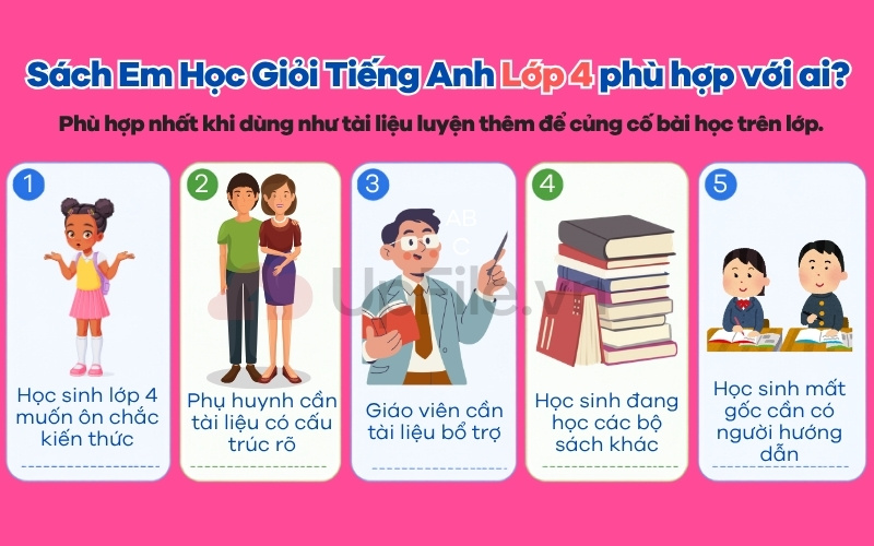 Sách em học giỏi tiếng anh lớp 4 phù hợp với ai