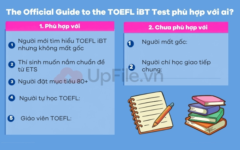 the official guide to the toefl phù hợp với ai