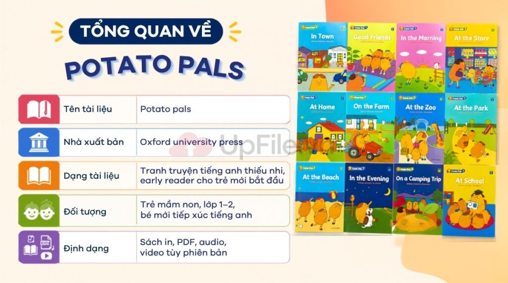 Tổng quan Potato Pals