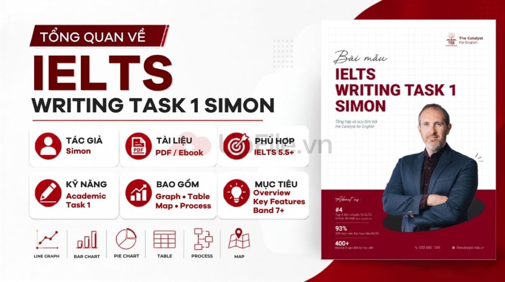 Tổng quan về IELTS Writing Task 1 Simon