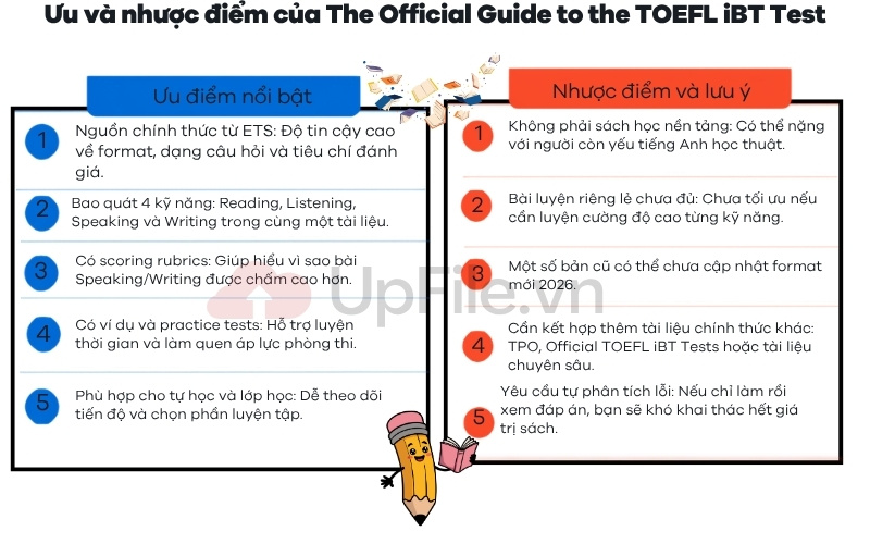 Ưu và nhược điểm của The Official Guide to the TOEFL iBT Test