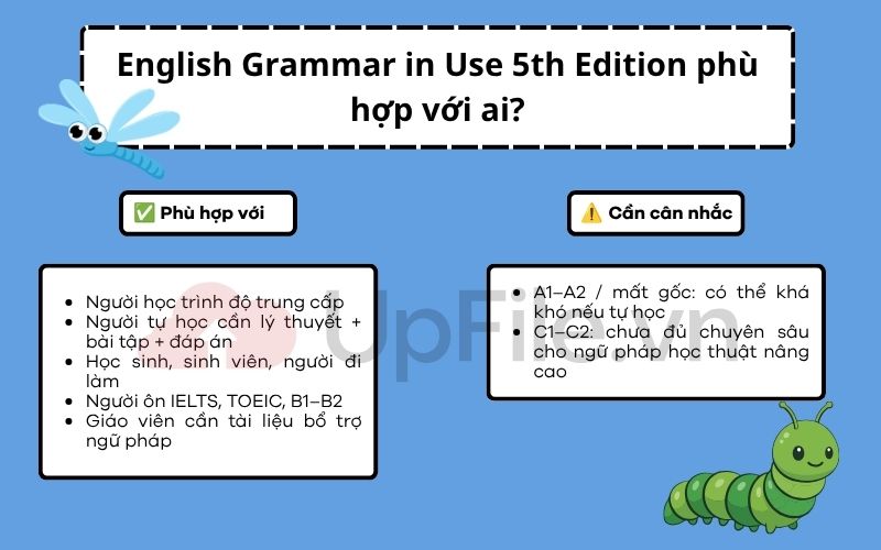 english grammar in use 5th edition phù hợp với ai?