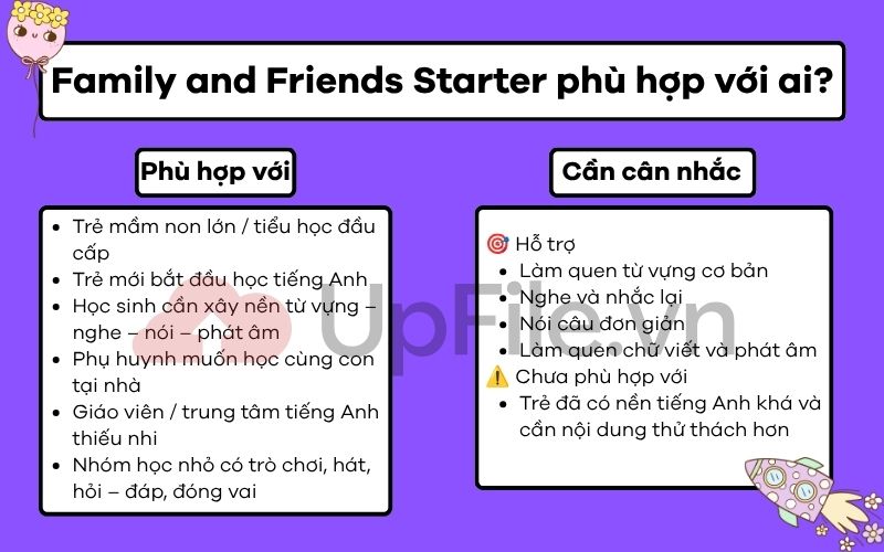 Family and Friends Starte phù hợp với ai