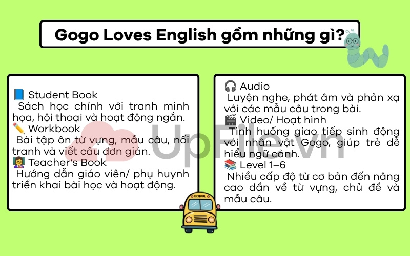 Gogo loves English gồm những gì?