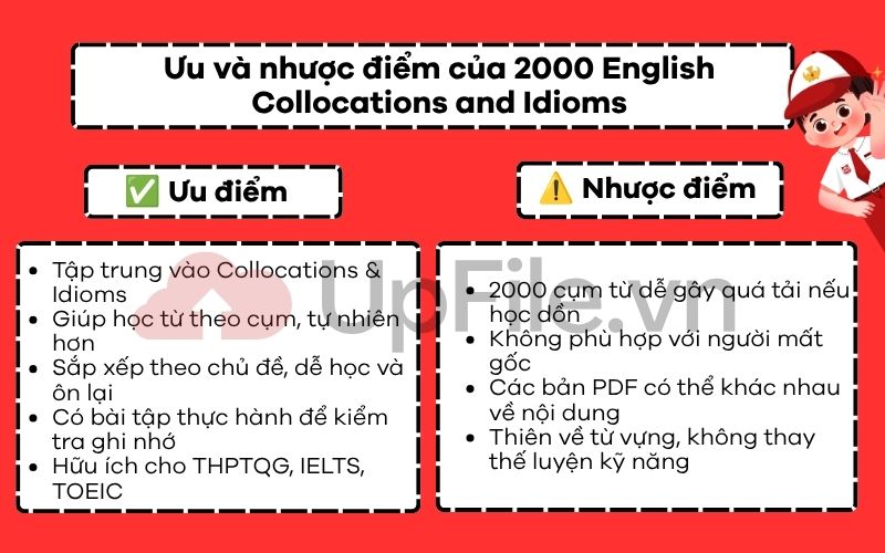 Ưu và nhược điểm của 2000 English Collocations and Idioms