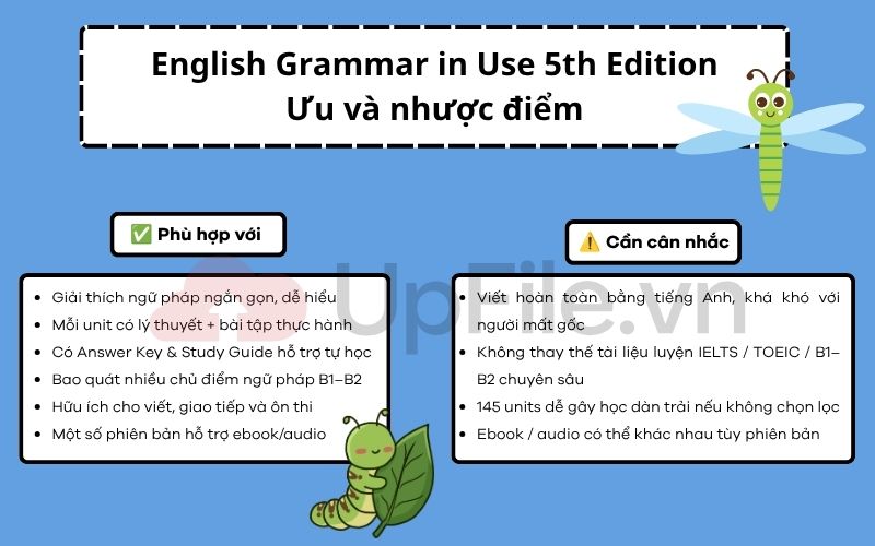 Ưu và nhược điểm của english grammar in use 5th edition