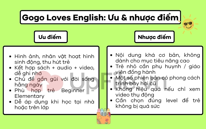 Ưu và nhược điểm của Gogo loves English