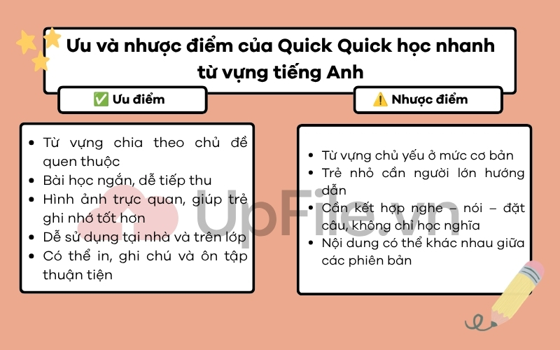 Ưu và nhược điểm của Quick Quick học nhanh từ vựng tiếng Anh