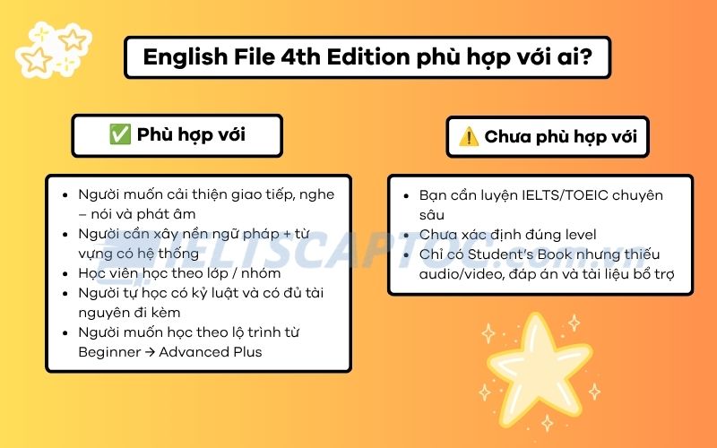 English File 4th Edition phù hợp với ai?