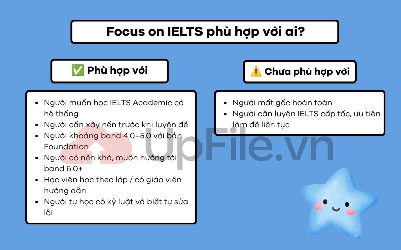 Focus on IELTS phù hợp với ai