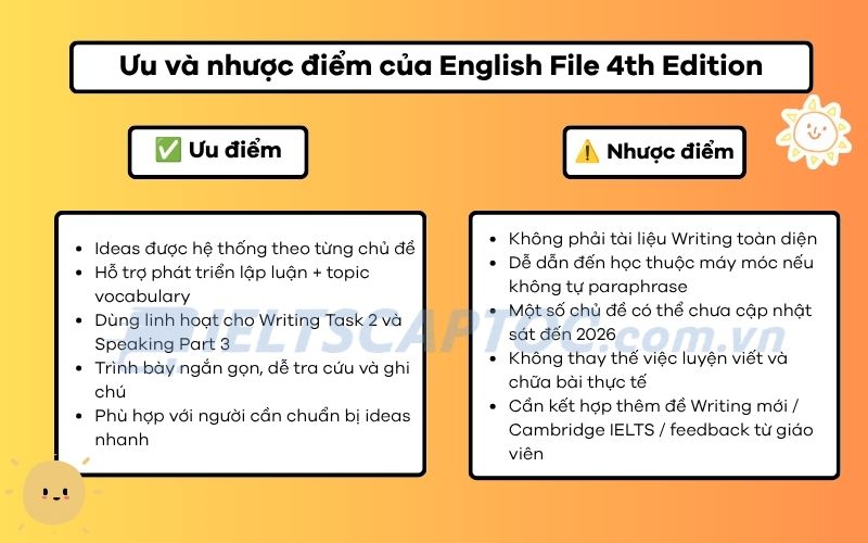 Ưu và nhược điểm của English File 4th Edition