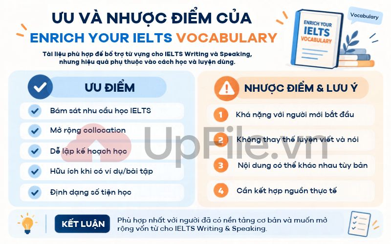 Ưu và nhược điểm của Enrich Your Ielts Vocabulary