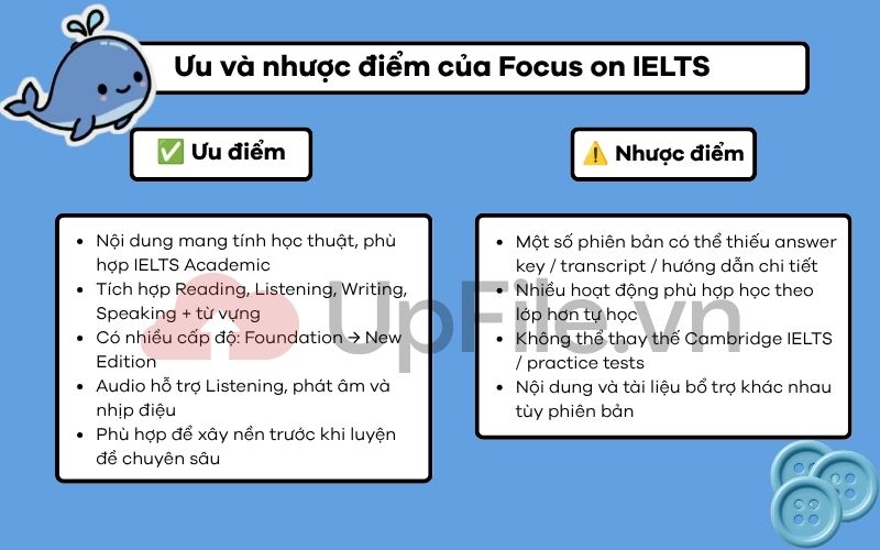 Ưu và nhược điểm của Focus on IELTS