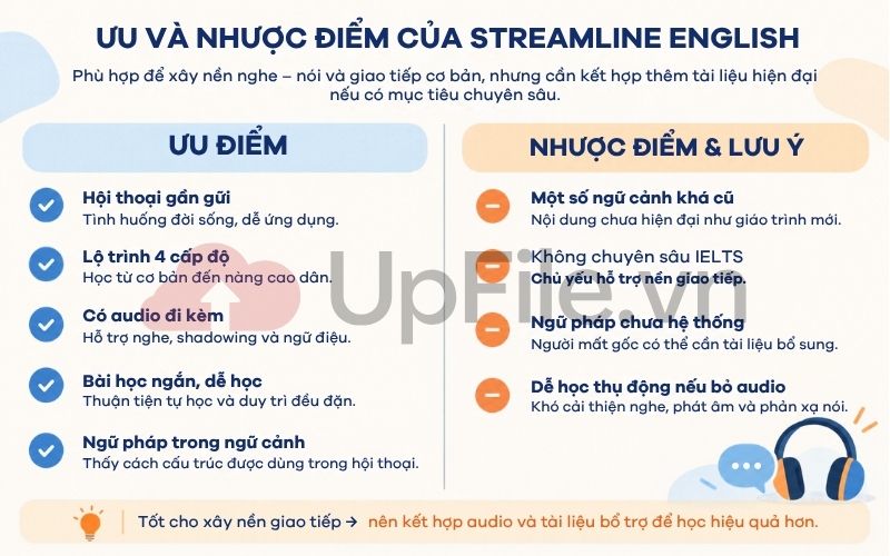Ưu và nhược điểm của Streamline English