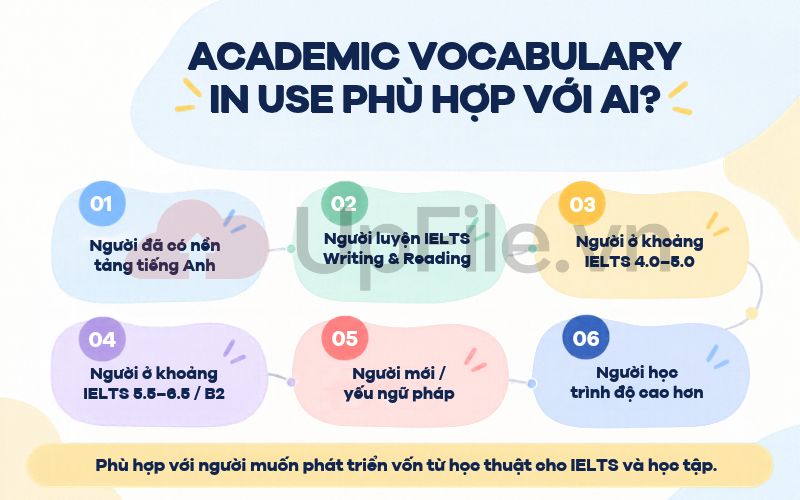 Academic Vocabulary in Use phù hợp với ai?