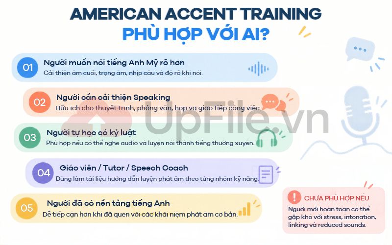 American Accent Training phù hợp với ai