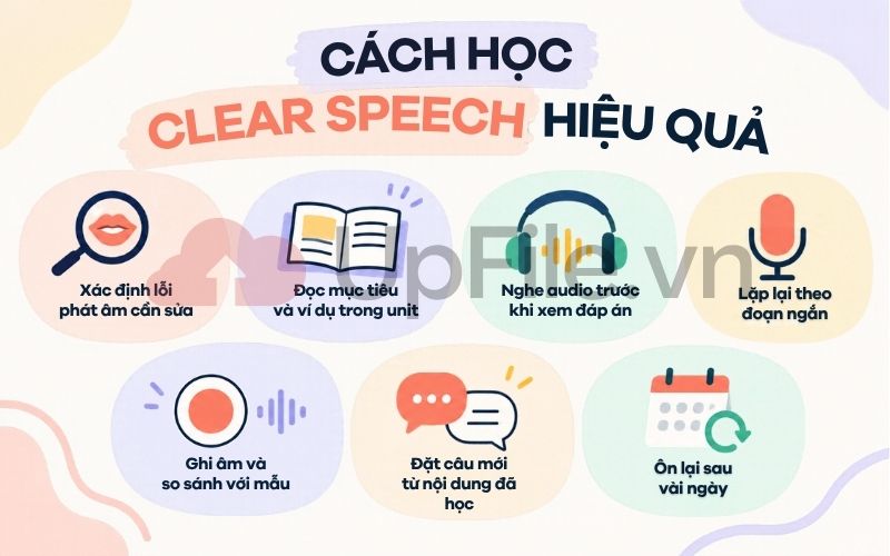Cách học Clear Speech hiệu quả