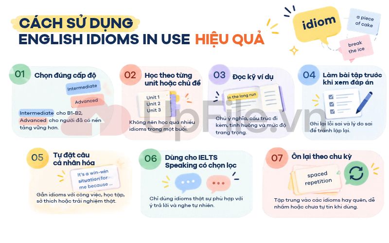 Cách sử dụng English Idioms In Use hiệu quả