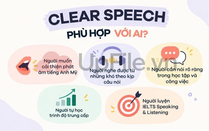 Clear Speech phù hợp với ai