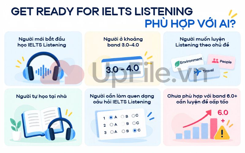 Get Ready for IELTS Listening phù hợp với ai
