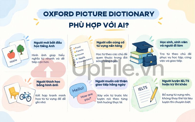 Oxford Picture Dictionary phù hợp với ai