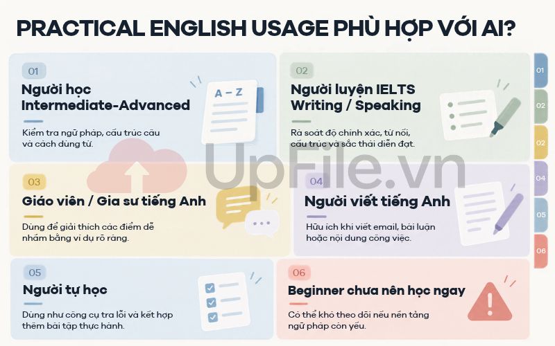 Practical English Usage Phù hợp với AI?