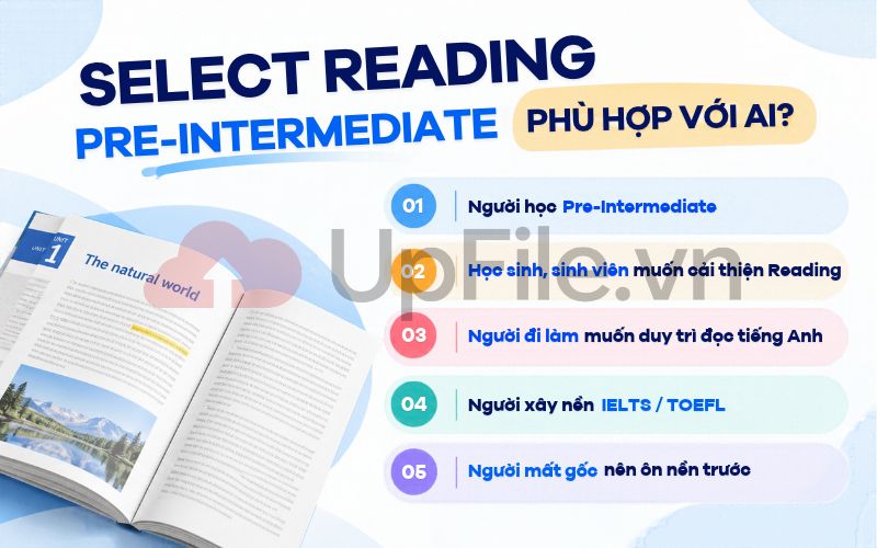 Select Reading Pre-Intermediate phù hợp với ai?
