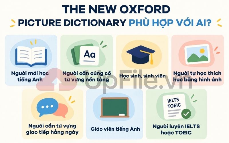 The New Oxford Picture Dictionary phù hợp với ai