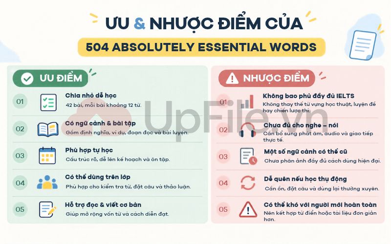 Ưu và nhược điểm của 504 Absolutely Essential Words