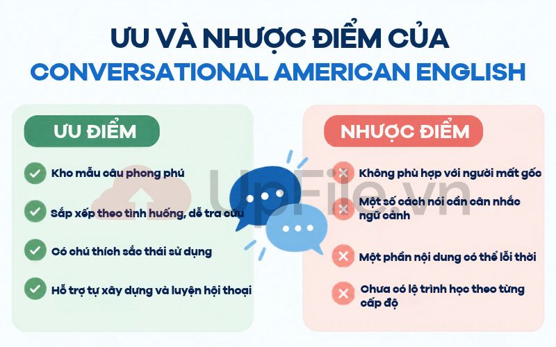 Ưu và nhược điểm của Conversational American English