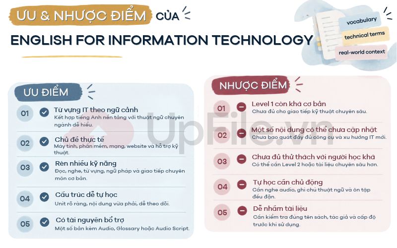 Ưu và nhược điểm của English for Information Technology