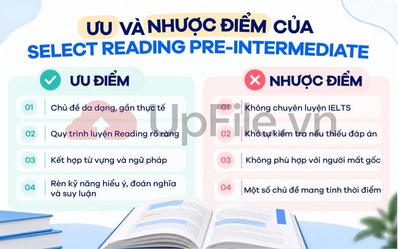 Ưu và nhược điểm của Select Reading Pre-Intermediate